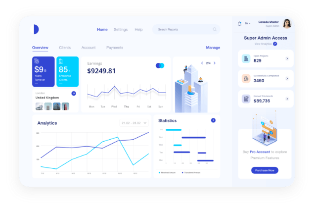 Website management dashboard interface showing analytics graphs, content editor, and site settings with user-friendly navigation menu